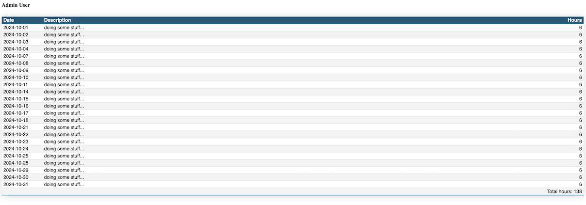 Worklog section reports